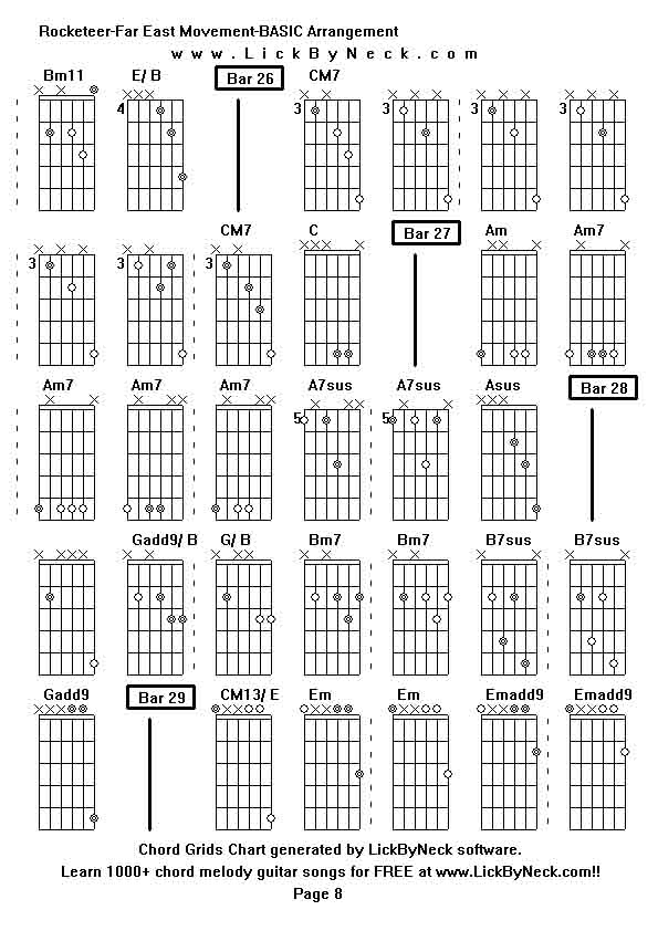 Chord Grids Chart of chord melody fingerstyle guitar song-Rocketeer-Far East Movement-BASIC Arrangement,generated by LickByNeck software.